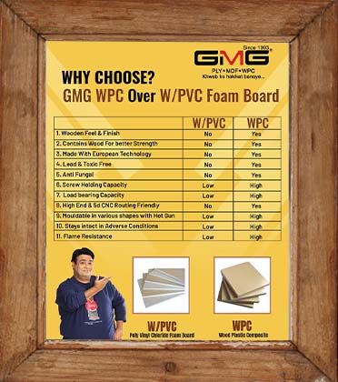 Plywood